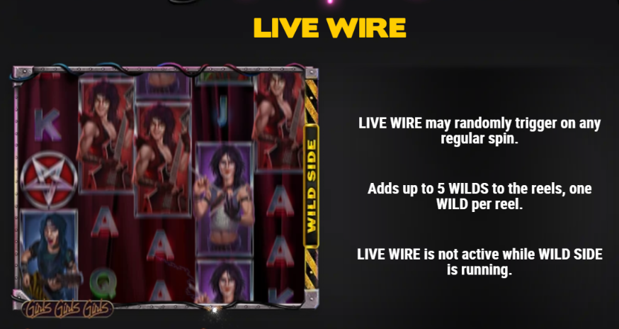 Live Wire