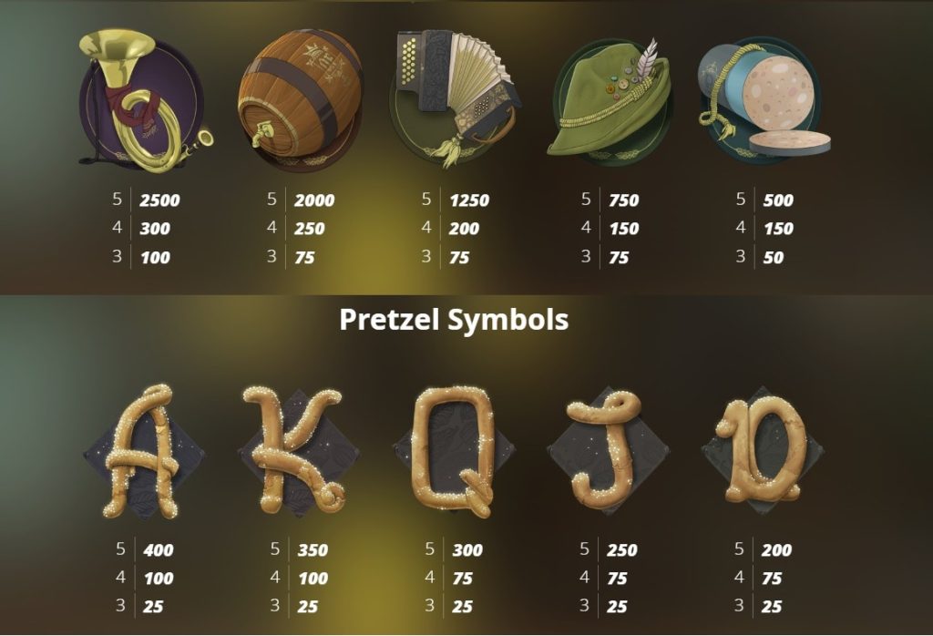 Symbols