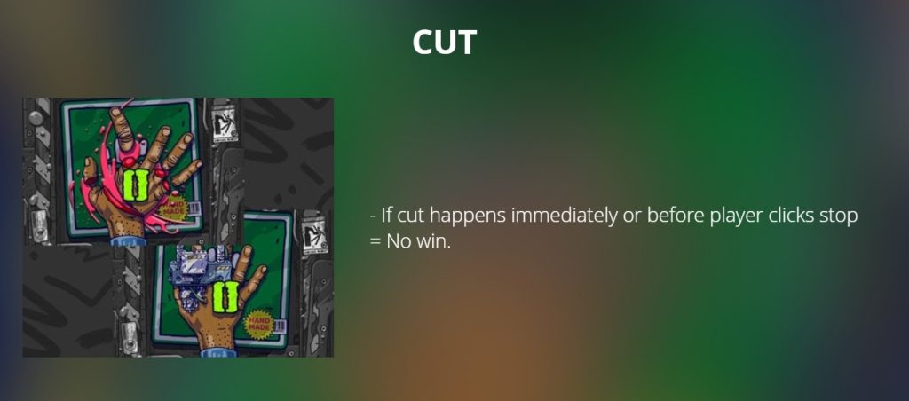 Cut Feature