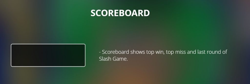 Scoreboard Display