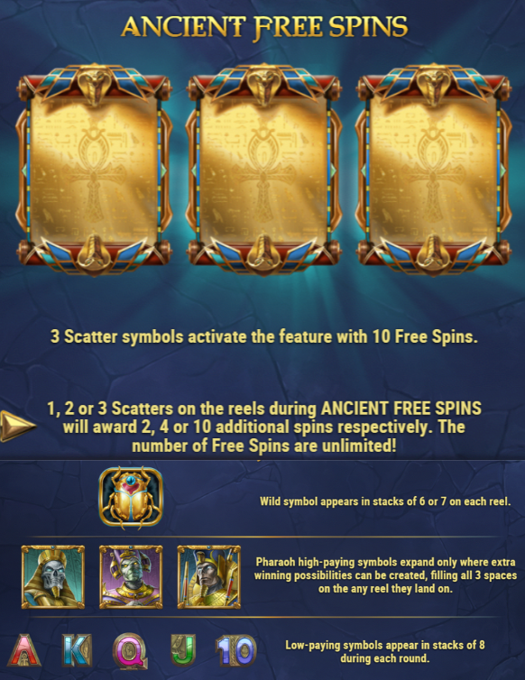 Ancient Free Spins