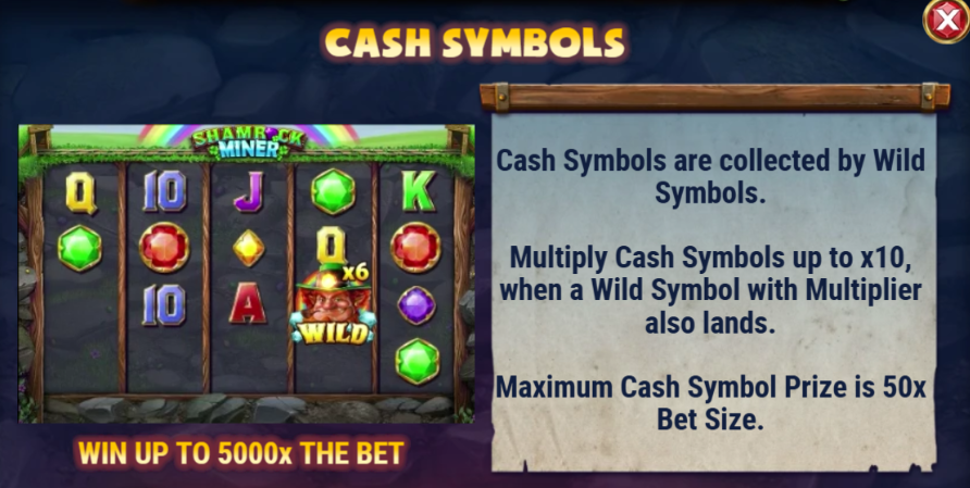 Cash Symbols