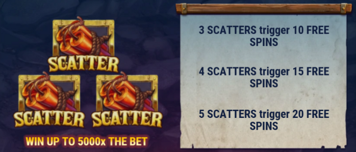 Scatter Symbols