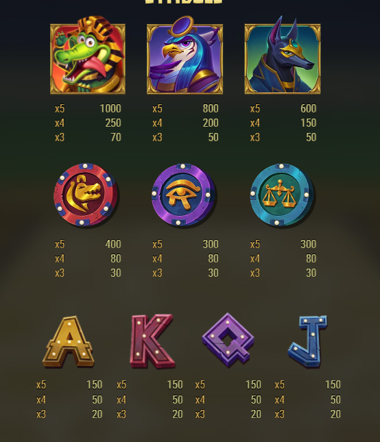 Symbols