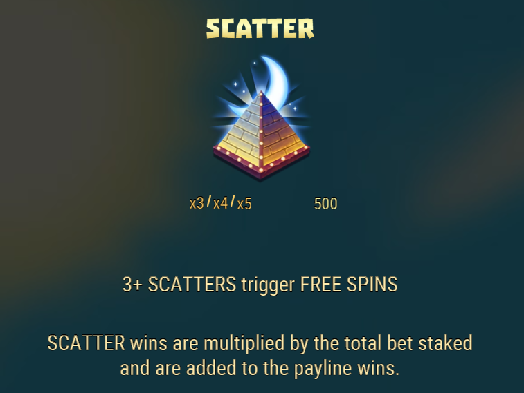 Scatter