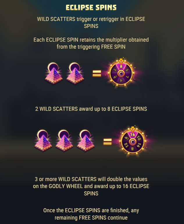 Eclipse Spins