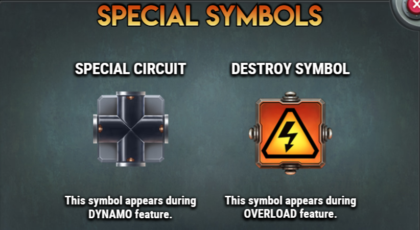 Special Symbols
