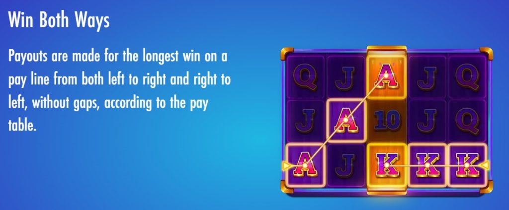 Win Both Ways