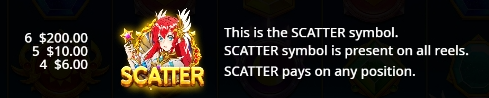 Scatter Symbol