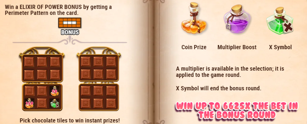 Elixir of Power Bonus