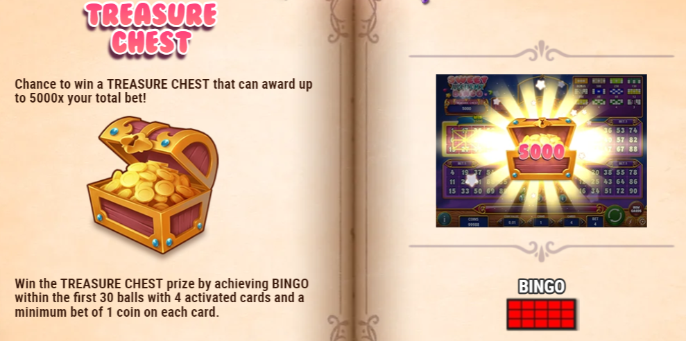 Treasure Chest