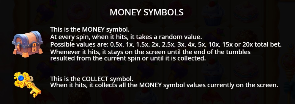 Money Symbols