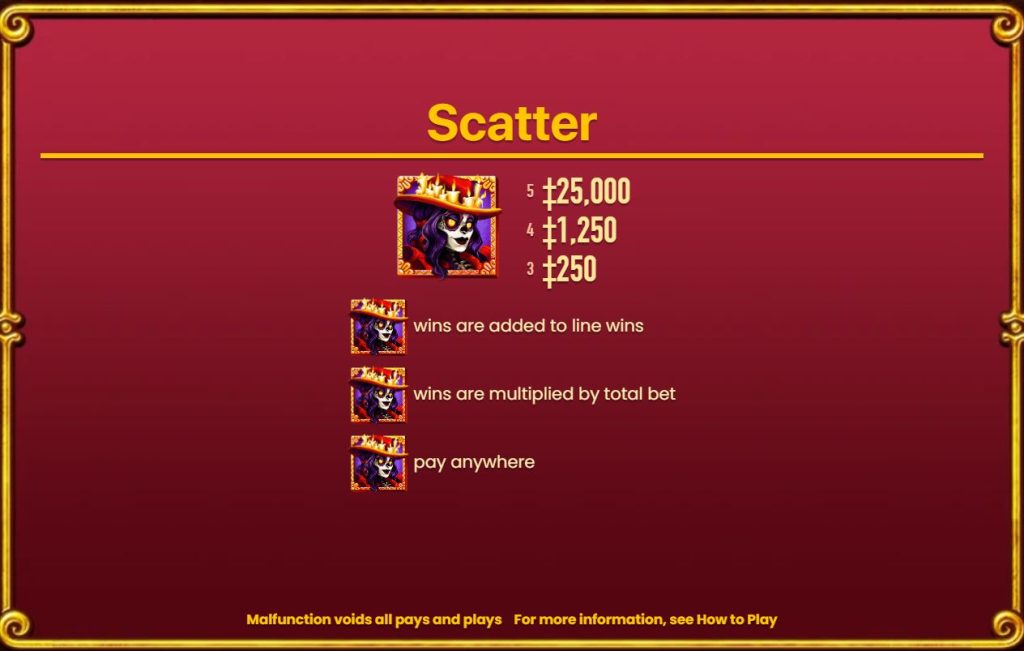 Scatter Symbol