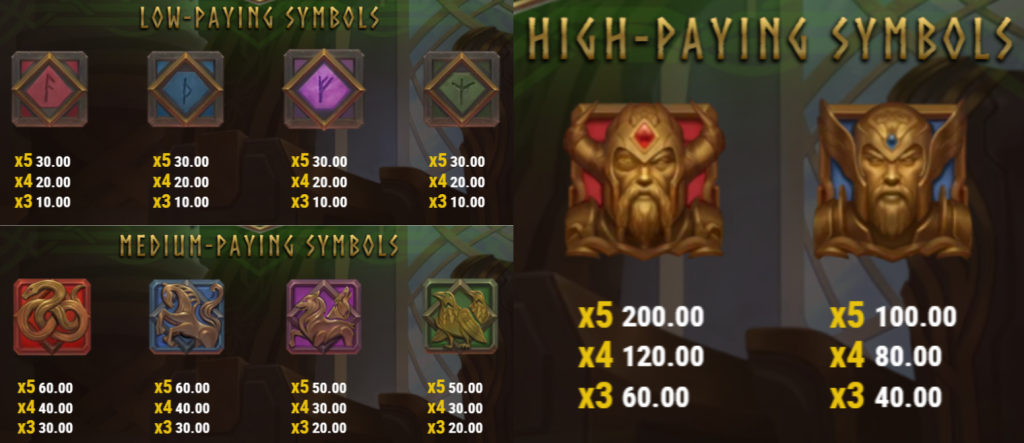 Symbols