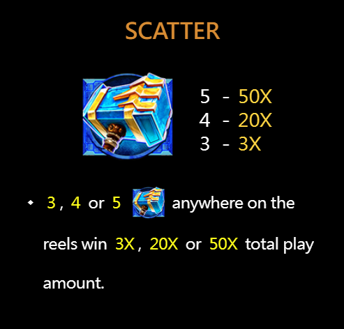 Scatter