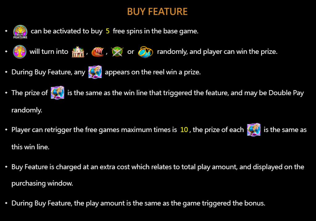 Buy Feature