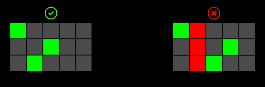 Winning Mechanic