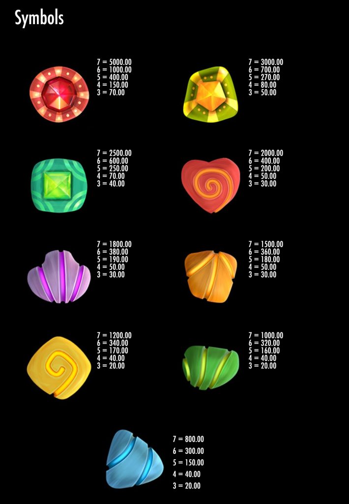 Symbols