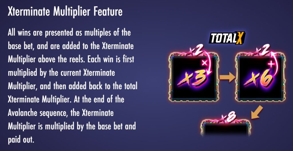 Xterminate Multiplier Feature