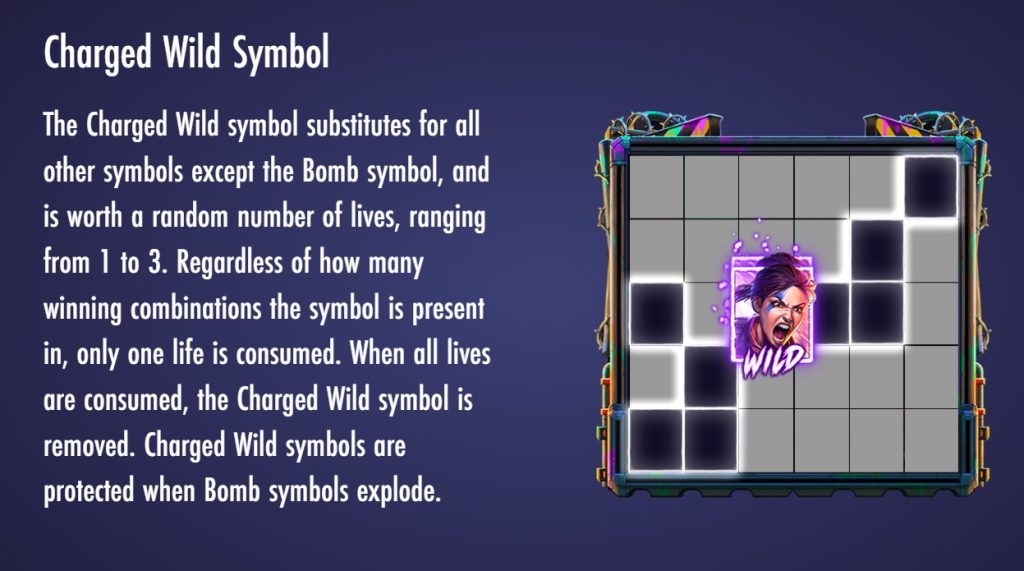 Charged Wild Symbol