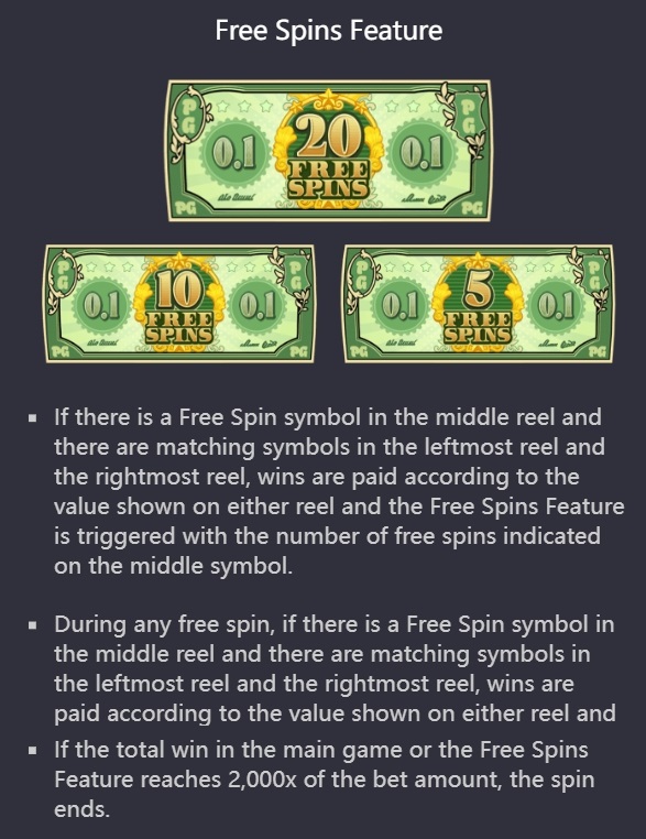 Free Spins Feature