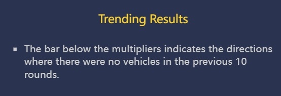 Trending Results