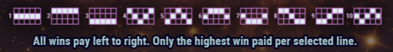 Winning Mechanic