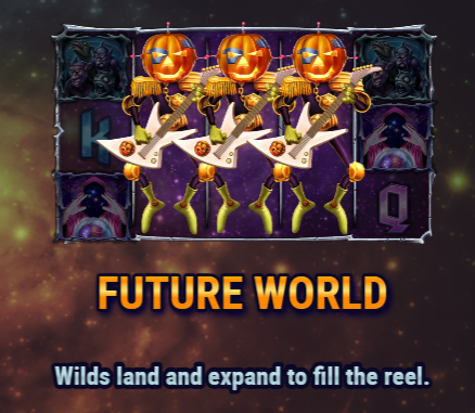 Future World Feature