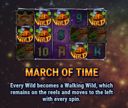 March of Time Feature
