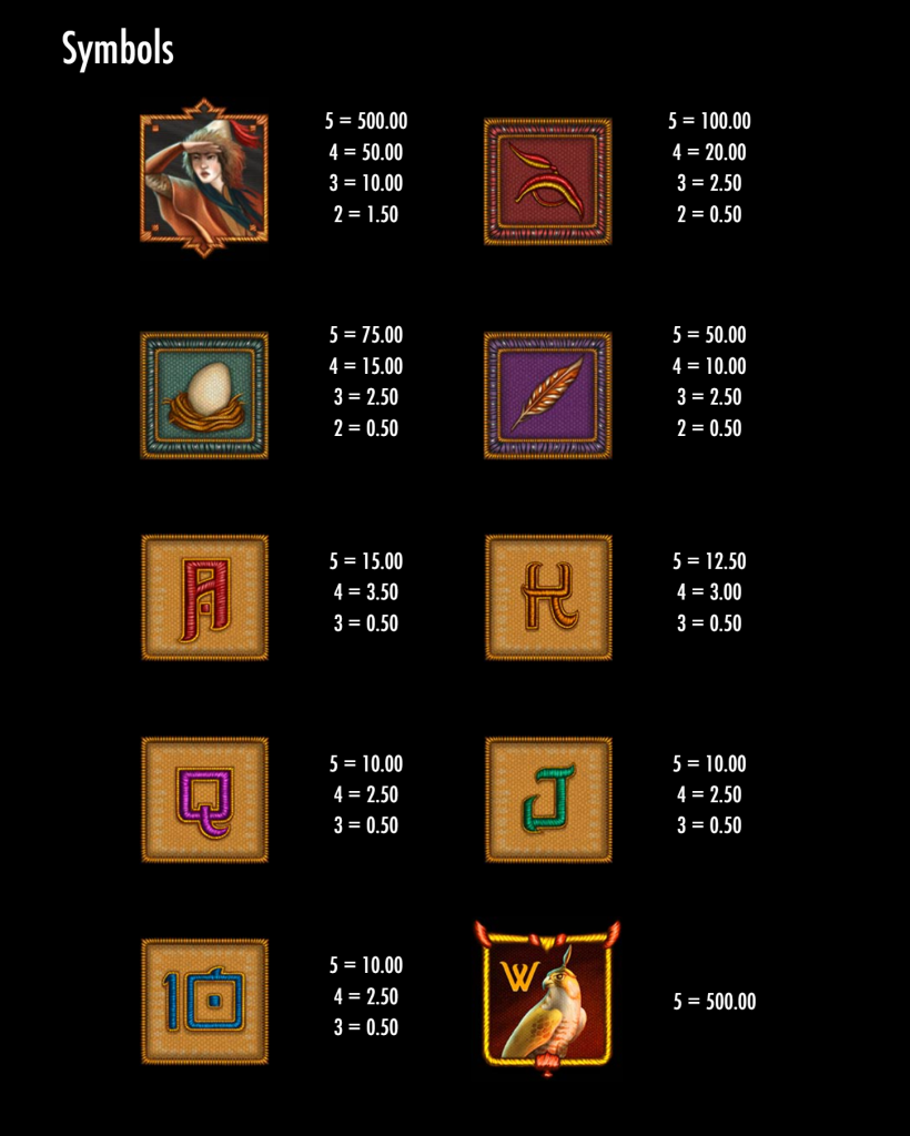 Symbols